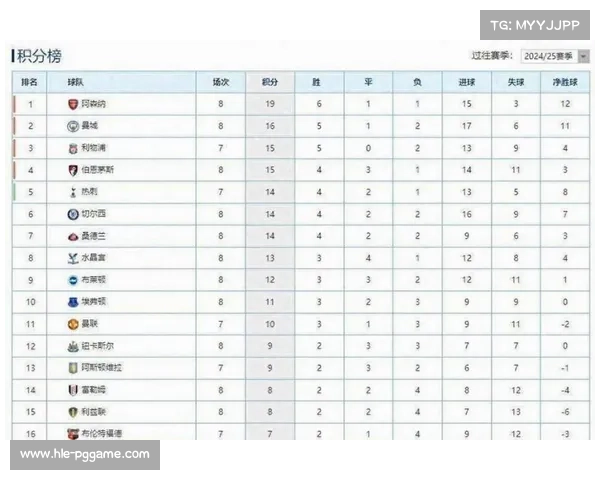 欧冠新赛制财务模式分析:小市场俱乐部收入占比显著提升